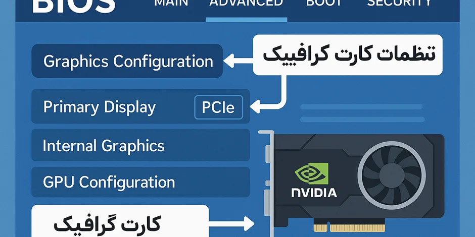 تنظیمات کارت گرافیک در بایوس (BIOS)